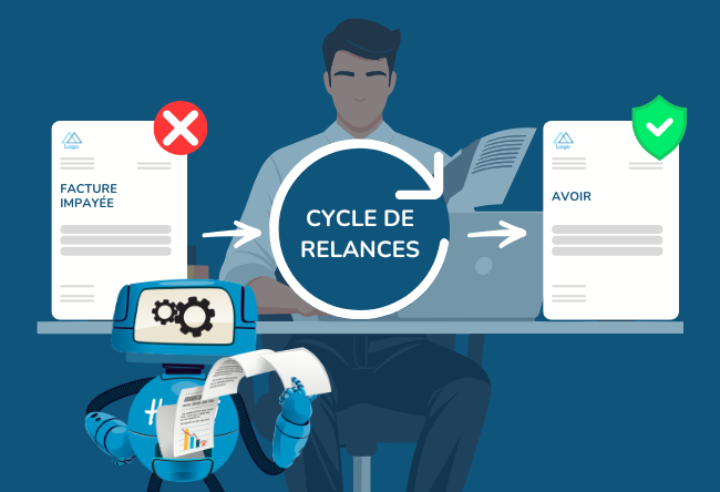 Impayés définitifs : sécurisez votre résultat net grâce à la procédure d'avoir - Henrri PREPROD